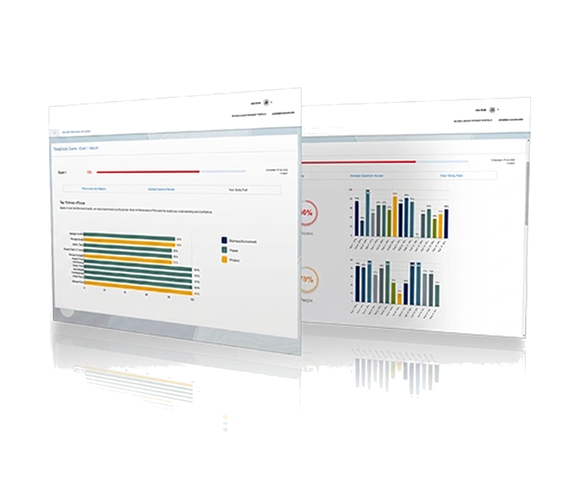 Zeirishi Exam exam readiness dashboard preview